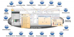OpenScapeOffice