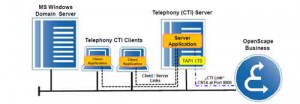 TAPI-170-500x173